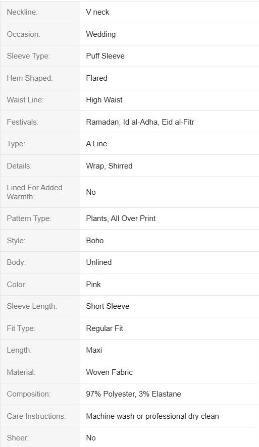 Description Description