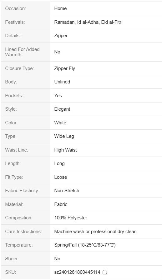 Description Description