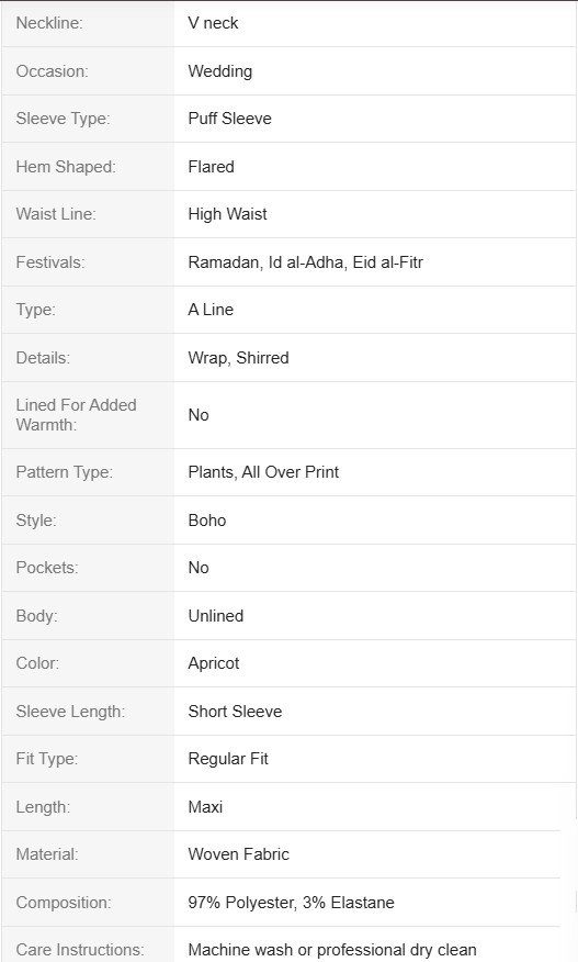 Description Description